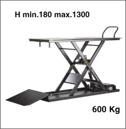 Table élévatrice KONG 600kg