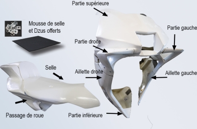 Ensemble pack carénage.