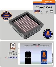 Filtre à air DNA  YAMAHA T-MAX 530 2017 2019