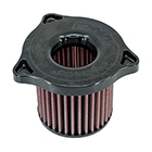 Combo DNA #R-RE35CL22-S2-COMBO