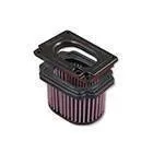 Combo DNA #R-Y7N14-S2-COMBO