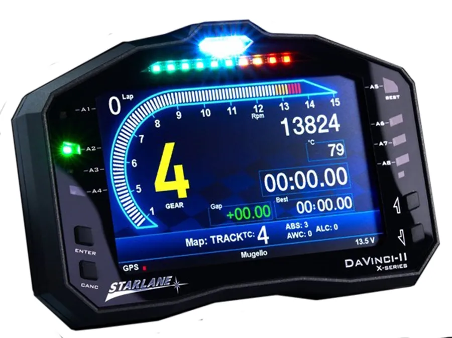 DAVINCI II-R X SERIES