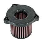 Combo DNA #R-RE35CL22-S2-COMBO